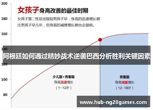 阿根廷如何通过精妙战术逆袭巴西分析胜利关键因素